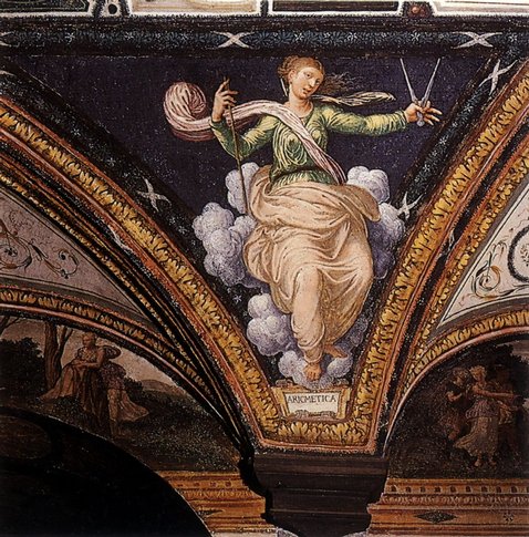Artiliberaliaritmetica